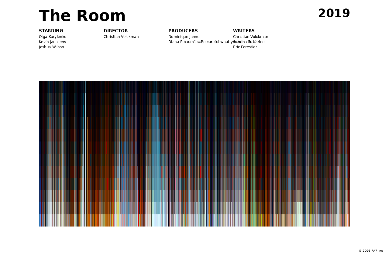 Poster preview for The Room